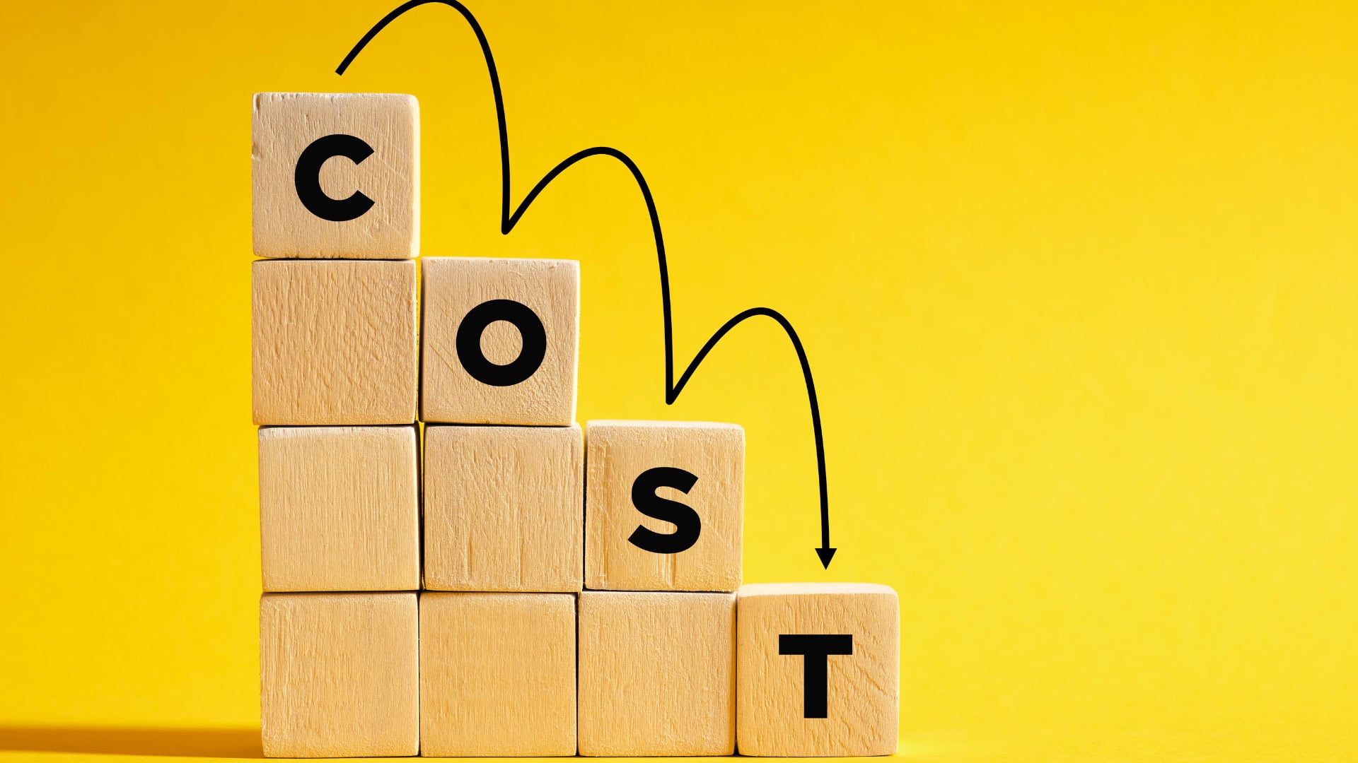 Visualization of cost term